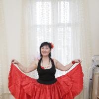 Фотография пользователя Регина Регина (regina234) на сайте Секс Компас СПб