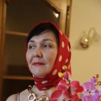 Фотография пользователя Регина Регина (regina234) на сайте Секс Компас СПб