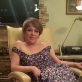 Фотография пользователя Соня Смирнова (sonyasmirnova) на сайте Секс Компас СПб